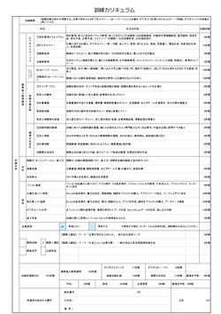 コース案内裏