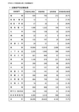 ʿ��20ǯ�ٵ��ѻ��󼡻���׾���1