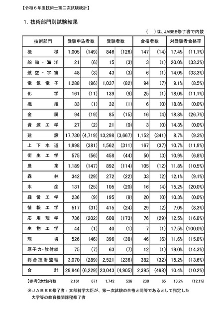 attach_10868_2_¥Ú¡¼¥¸_1