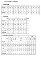 ʿ��20ǯ�ٵ��ѻ��󼡻���׾���4