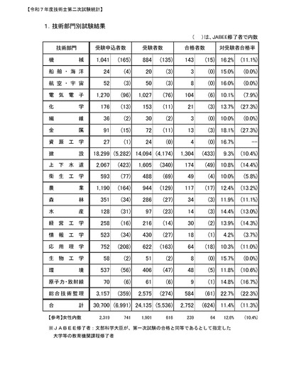attach_10868_2_ページ_1