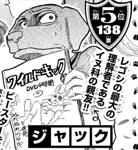 Beastars ビースターズ ふたば感想 ルイ先輩乙女みたいな反応するな 人気投票ハルちゃん二位 まおか速報 Beastars ビースターズ ふたば感想 ルイ先輩乙女みたいな反応するな 人気投票ハルちゃん二位 まおか速報