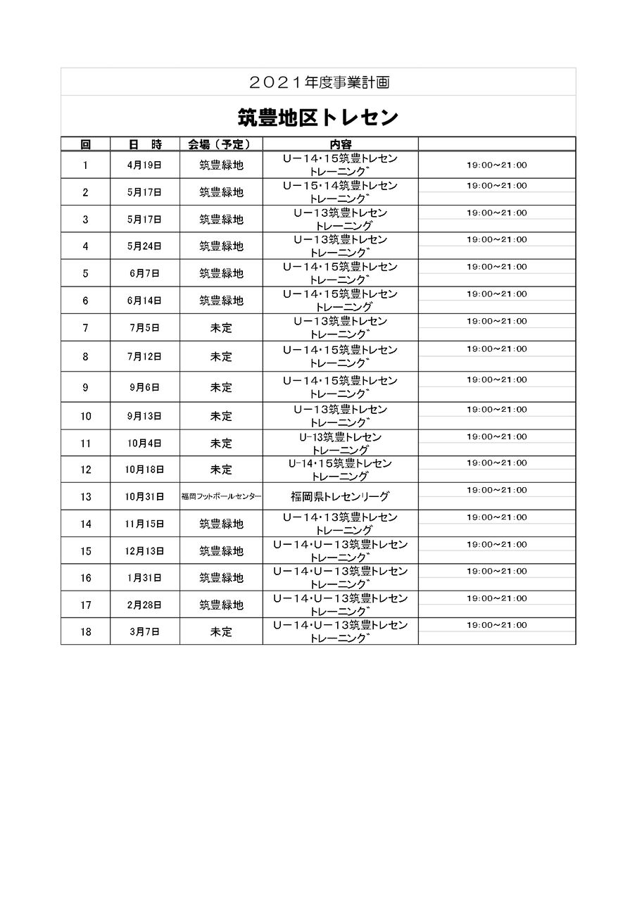21年度筑豊地区トレセンu13 U14 U15事業計画について 筑豊地区技術委員会 21年度筑豊地区トレセンu13 U14 U15事業計画について 筑豊地区技術委員会