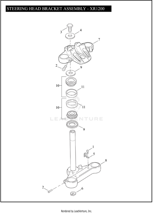 Medium (5)