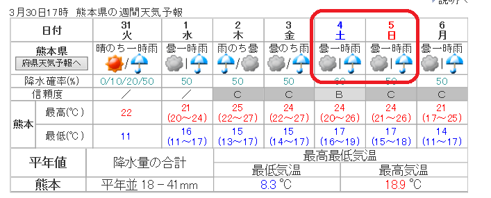 イメージ 6