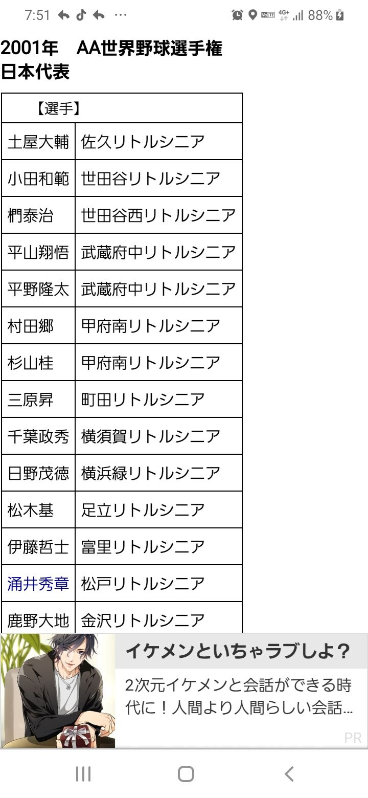 悲報 U15野球日本代表に加藤純一の名前がない 加藤純一速報 なんj 悲報 U15野球日本代表に加藤純一の名前がない 加藤純一速報 なんj