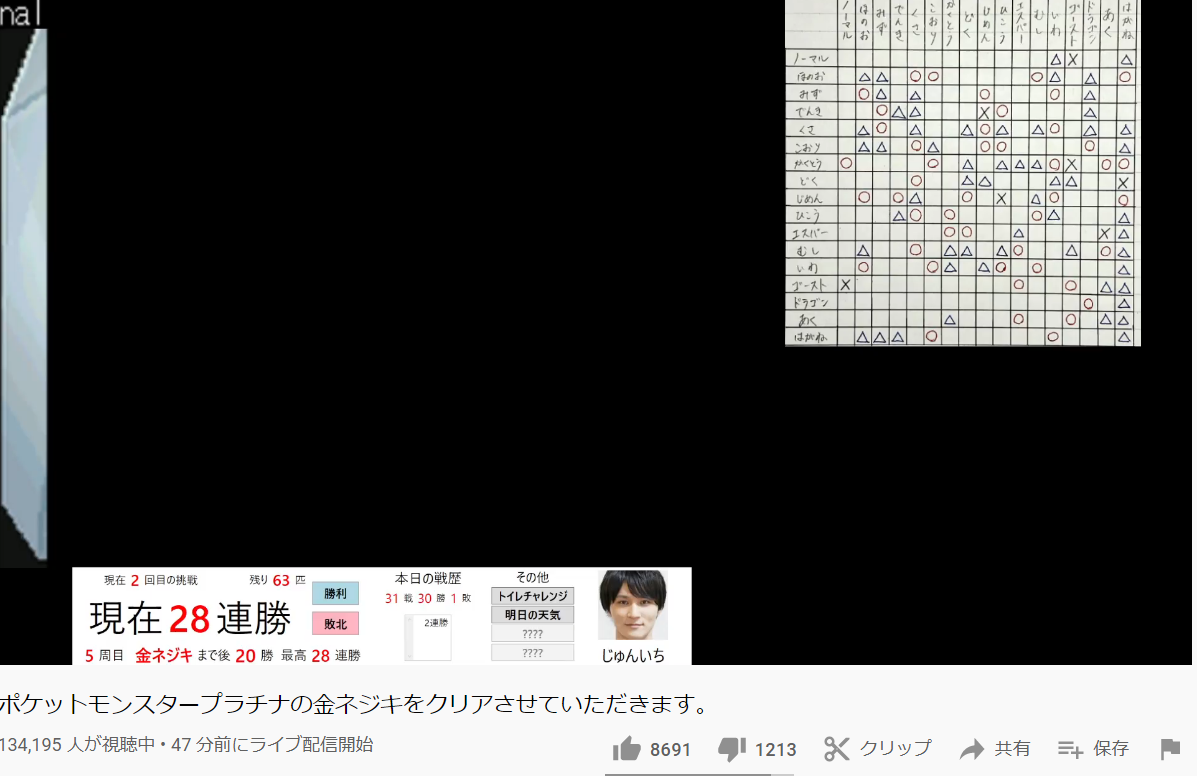 金ネジキ 加藤純一のミロカロス ジュゴンに負けてしまう 同接13万 加藤純一速報 なんj 金ネジキ 加藤純一のミロカロス ジュゴンに負けてしまう 同接13万 加藤純一速報 なんj
