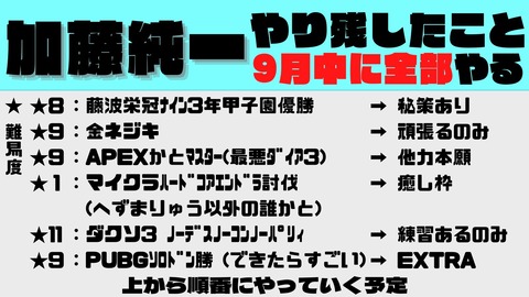 加藤純一「9月はダクソ3やる！エンドラ討伐やる！PUBGソロドンやる！」