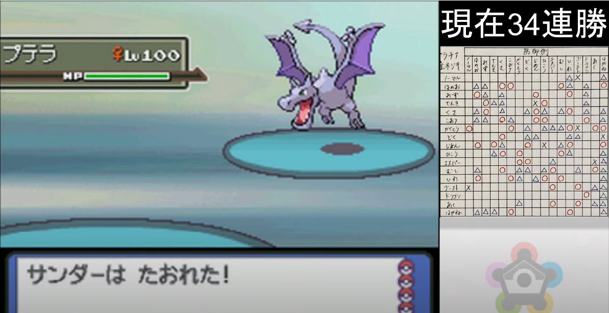 悲報 加藤純一 プテラに粉砕されてしまう 金ネジキ 加藤純一速報 なんj