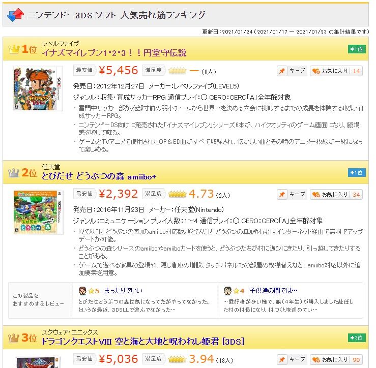 朗報 加藤純一がイナズマイレブンを実況した事で与えた影響一覧が凄すぎるｗｗｗｗｗｗ 加藤純一速報 なんj