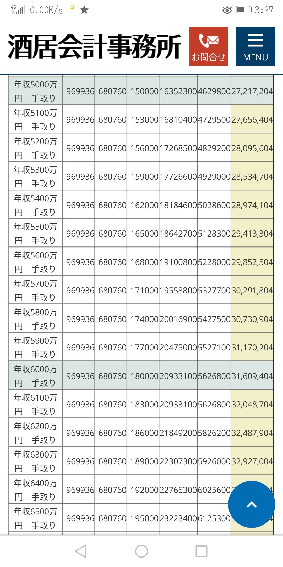 もこうと加藤純一の年収wwwww 加藤純一速報 なんj もこうと加藤純一の年収wwwww 加藤純一速報 なんj
