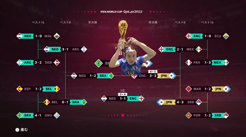 【朗報】加藤純一、ついに優勝