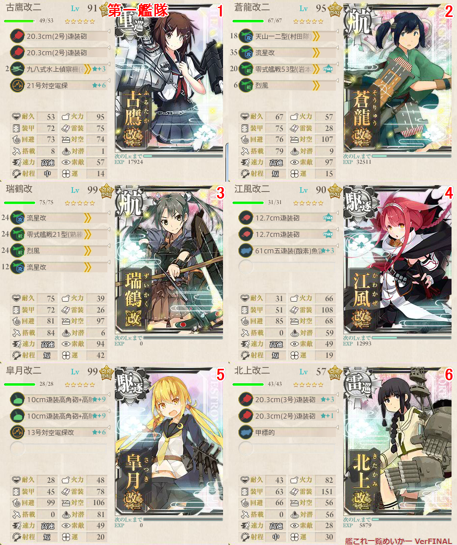 艦これ17春イベe2攻略 Cuhlives