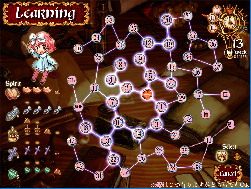 PS2 少女魔法学リトルウィッチロマネスク アリアとカヤと黒の塔