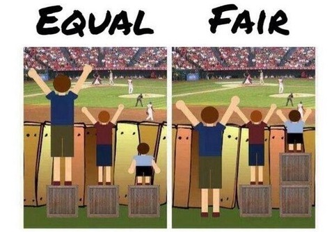 equality-fairness
