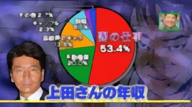 狩野英孝 謹慎しました Youtube登録者100万人です テレビにも出ます 宮迫との違いってなに Jvipまとめ速報 狩野英孝 謹慎しました Youtube登録者100万人です テレビにも出ます 宮迫との違いってなに Jvipまとめ速報