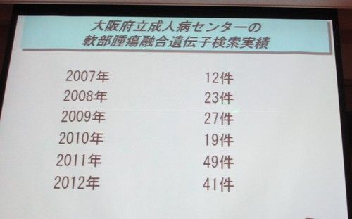 ��������47