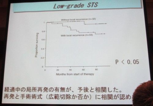 ��������14