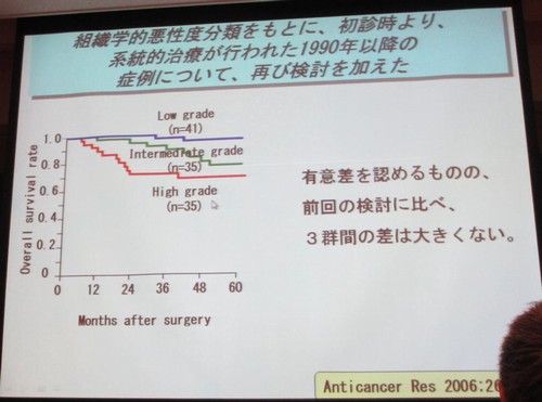 ��������19