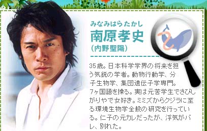 さぼりぐせ ピザ男日記 さぼりぐせ ピザ男日記