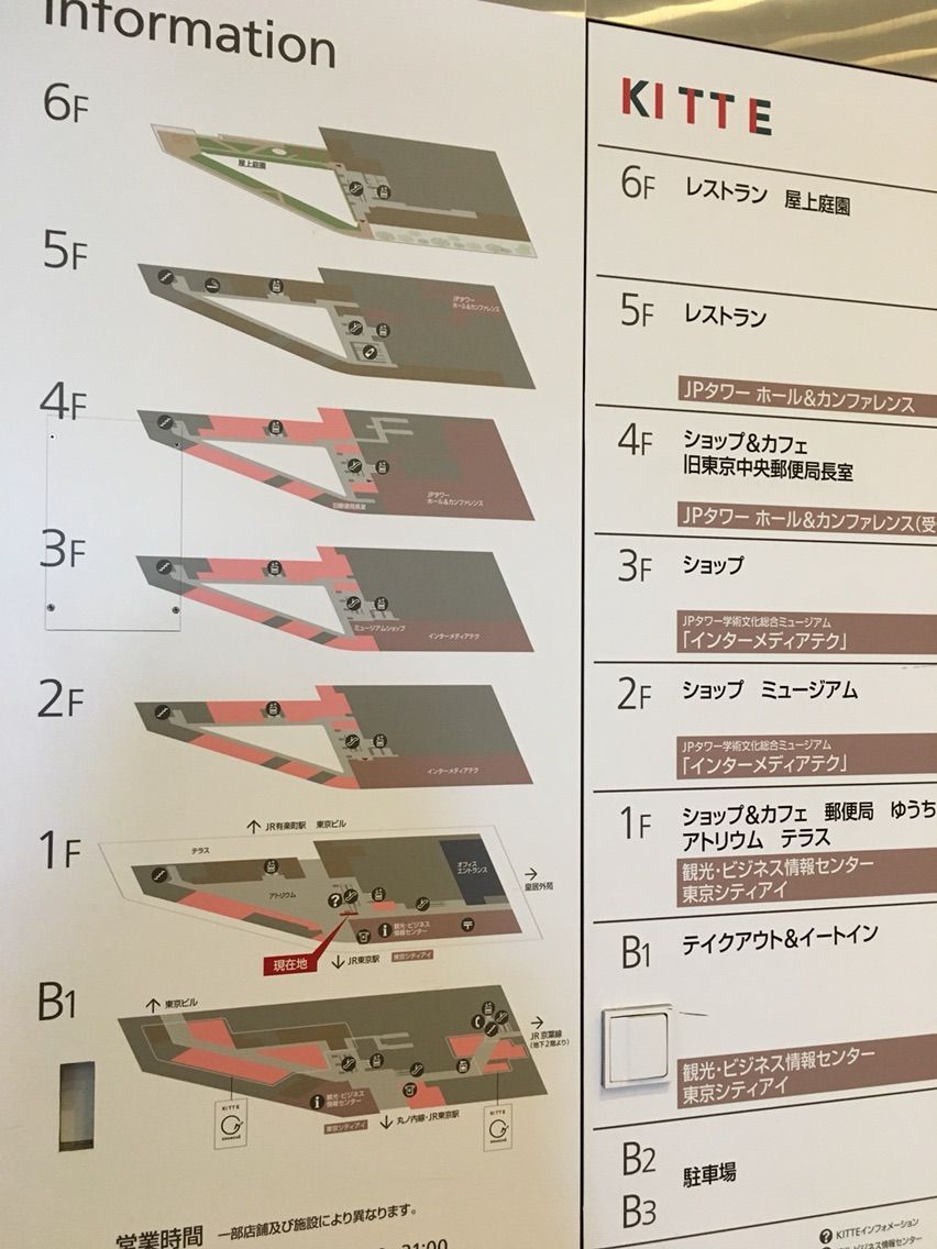 電車に目覚めた1歳児大興奮 東京駅kitteに子どもと行きたいオススメスポット発見 Curryful Life 電車に目覚めた1歳児大興奮 東京駅kitteに子どもと行きたいオススメスポット発見 Curryful Life