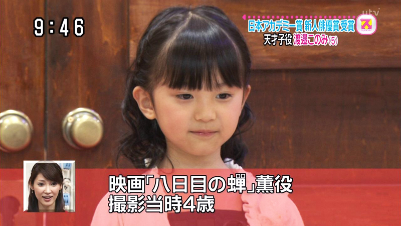 渡邊このみ ハクション大魔王アクビちゃん可愛い 7才 Cuteen U Girls 渡邊このみ ハクション大魔王アクビちゃん可愛い 7才 Cuteen U Girls