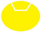 3233