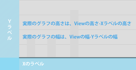 graph_width_height
