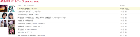 lastfm