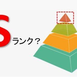 異世界転生俺「ステータス・開闢(ｵｰﾌﾟﾝ)」村人Ａ「！？レベル９９カンスト！？」村人Ｂ「し、しかも全ての能力がＳランクだと！？」