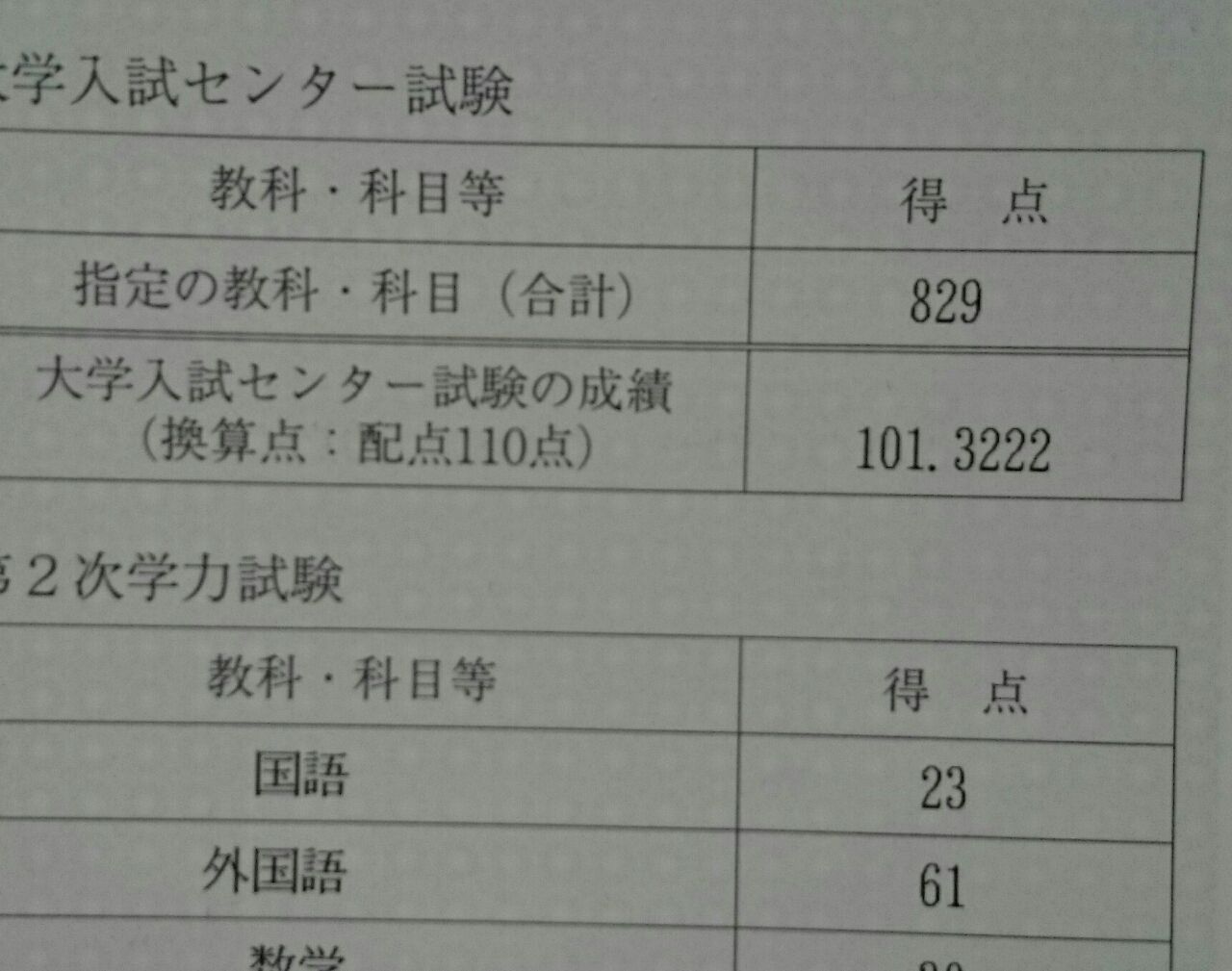 一浪の墓標 医学生の墓標 故一浪の墓標 一浪の墓標 医学生の墓標 故一浪の墓標