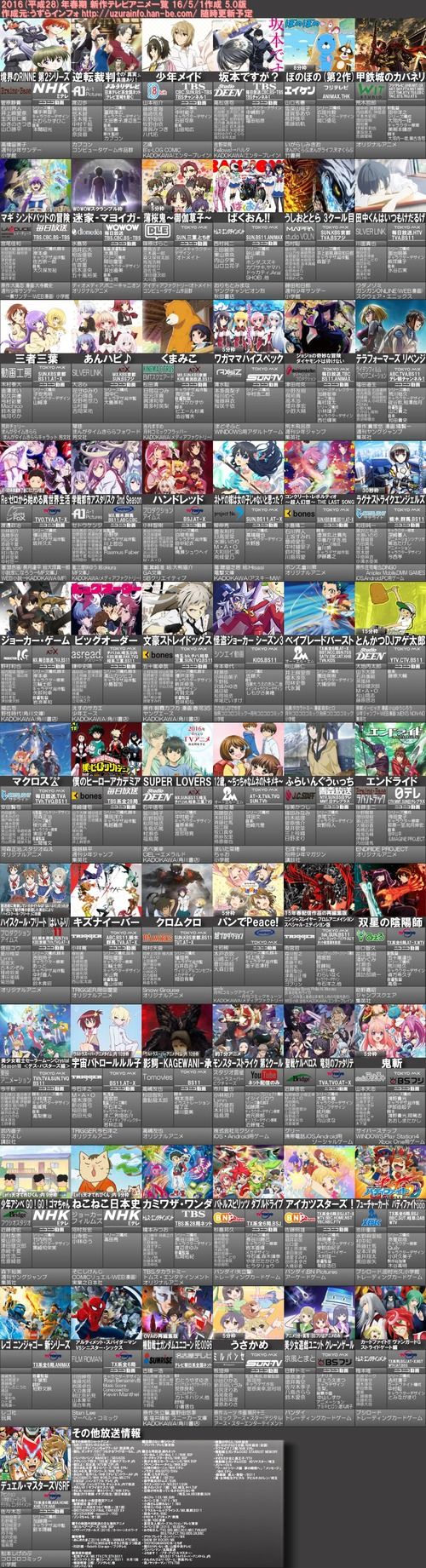 2016春アニメも終わりが近づいてきた訳だけどどの作品が面白かった？