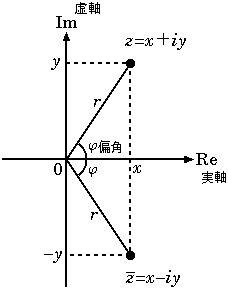 ちょっと韓国時間について考えてみた