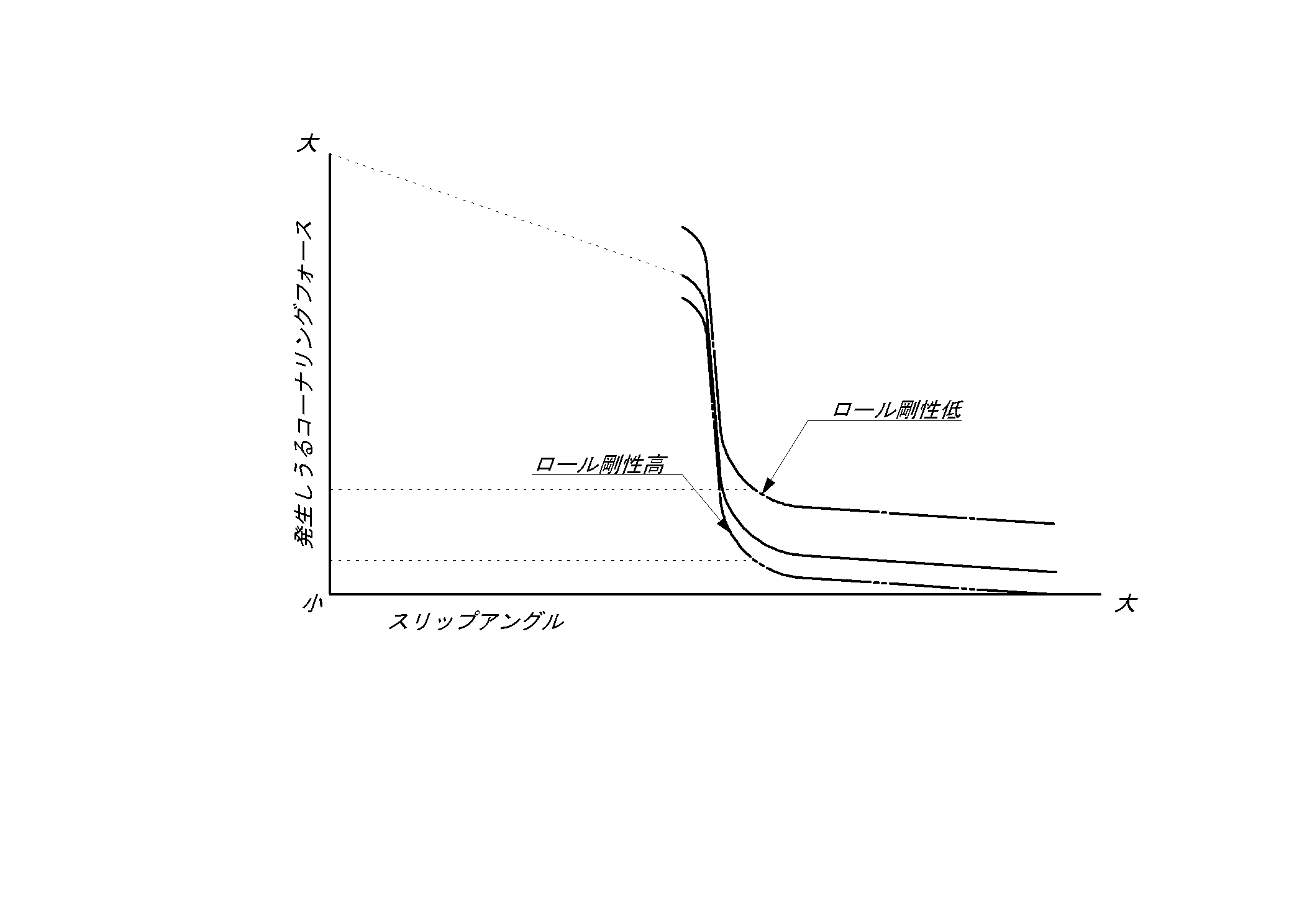 チャさんの日記