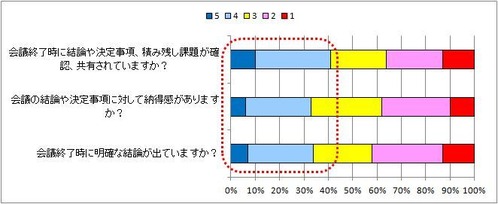 03_consensus