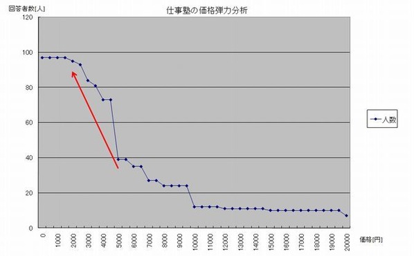 PSM_����������