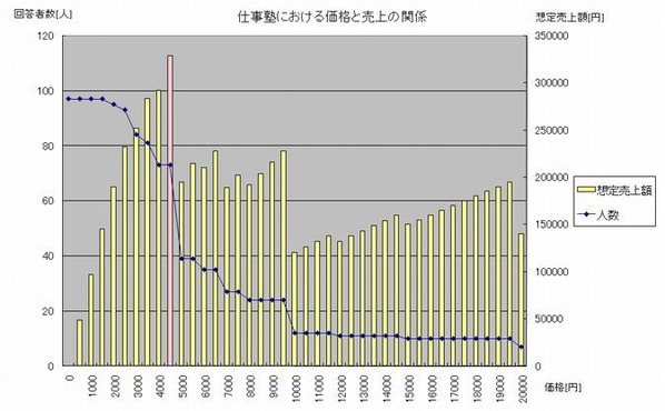 PSM_���ʤ����
