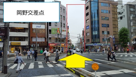 アクセス方法6