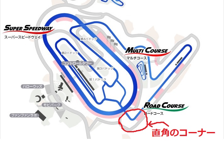 motegi-corner