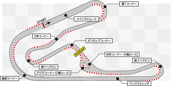 tsukuba_Course2000