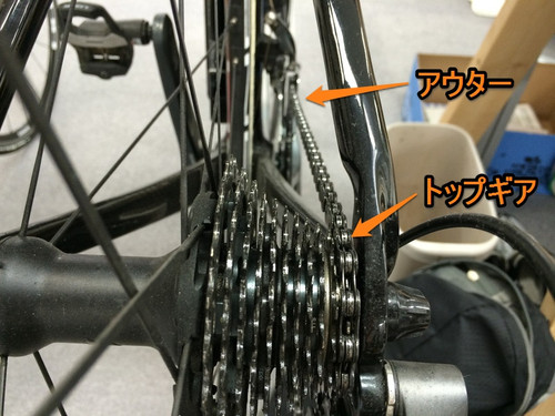 決まりました】自転車(ギアチェンジ可能)