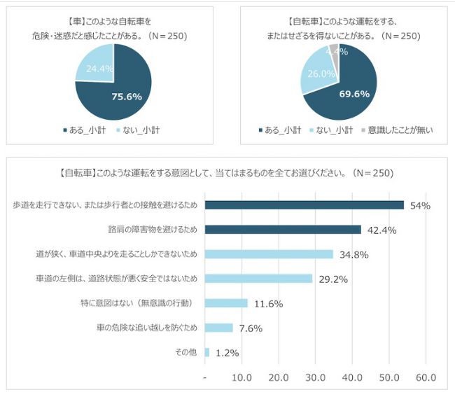 ���м�ž��