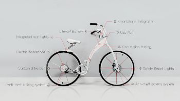 Gi Bike, www.gibike.com