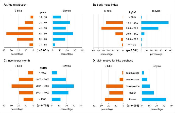 ��ư��������