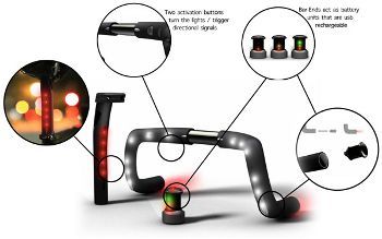 Clever Handlebars, www.yankodesign.com