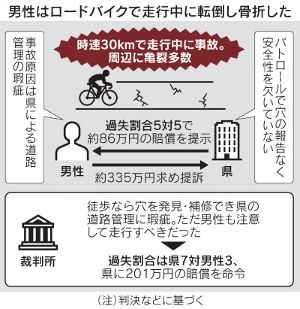 ƻϩ����