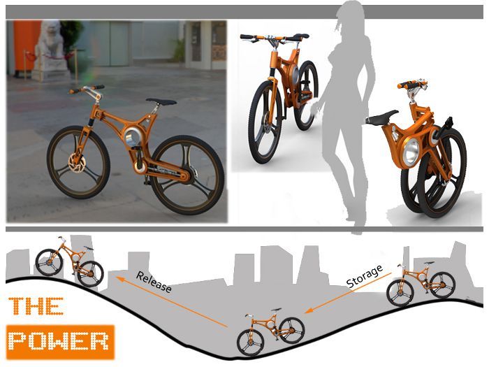 POWER by Jun-jie Wang, www.taipeicycle.com.tw