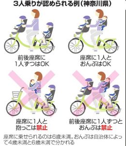 抱っこで自転車