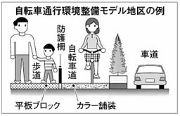 結局歩道を通るのでは..