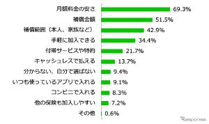 ��ž���ݸ�